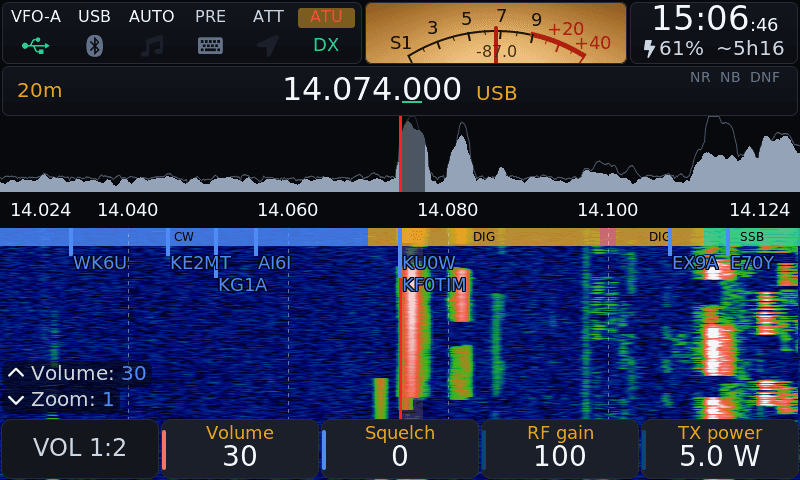 The OpenX6X00 main screen on an X6200: 20 m, the spectrum and a waterfall full of FT8 signals